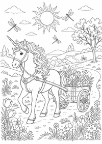 Einhorn mit Blumenwagen auf der Wiese zeigt eine detailreiche Szene mit Einhorn, Blumen, Sterne und magischen Details. Dieses kostenlose A4-Ausmalbild mit klaren schwarzen Konturen auf weißem Hintergrund ist zum Ausdrucken geeignet.